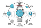 ABREXO CALI CARTEL Series Analog Watch For Men (Quartz, Stainless Steel)
