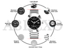 ABREXO CALI CARTEL Series Analog Watch For Men (Quartz, Stainless Steel)